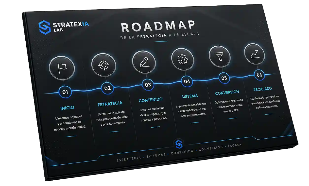 Mockup Roadmap de StratexIA Lab